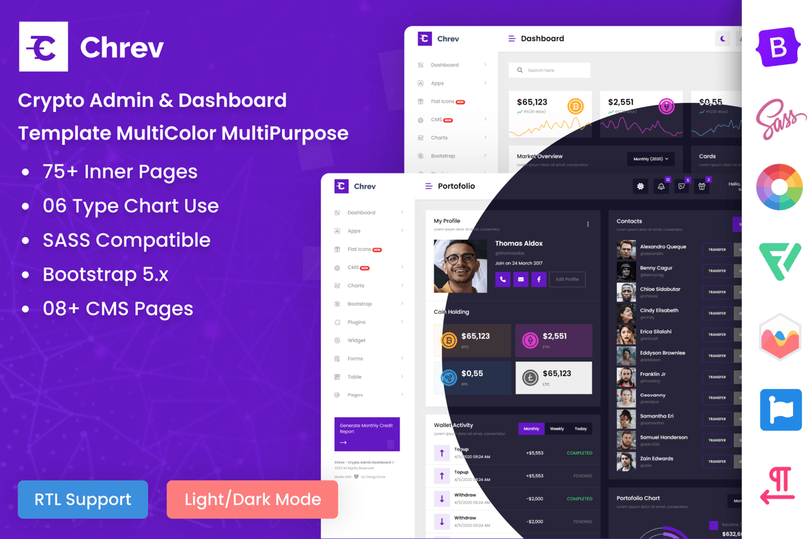 Template Dashboard Admin Multicolor untuk Website yang Modern dan Responsif