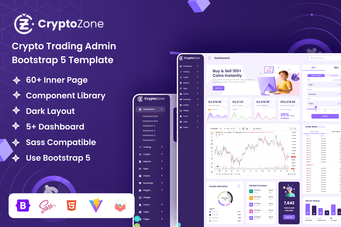 Template Website Dashboard Admin Trading Crypto yang Profesional