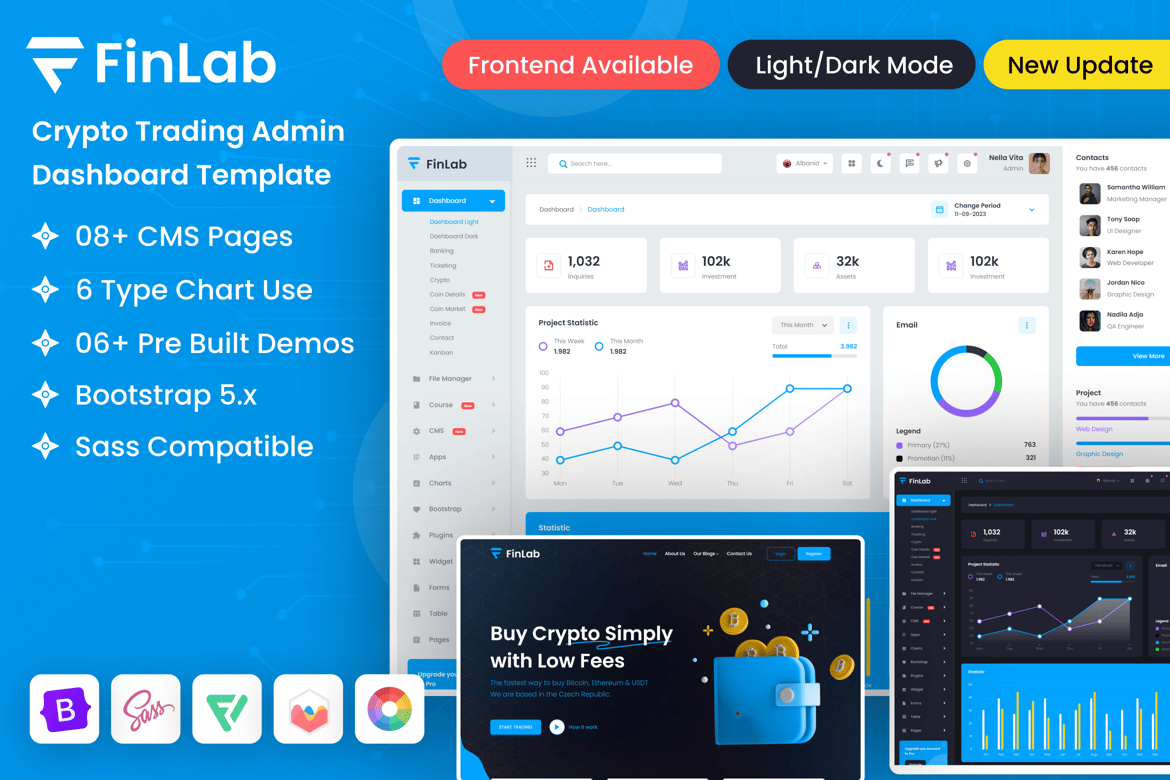 Template Dashboard Admin Trading Kripto yang Modern dan Responsif