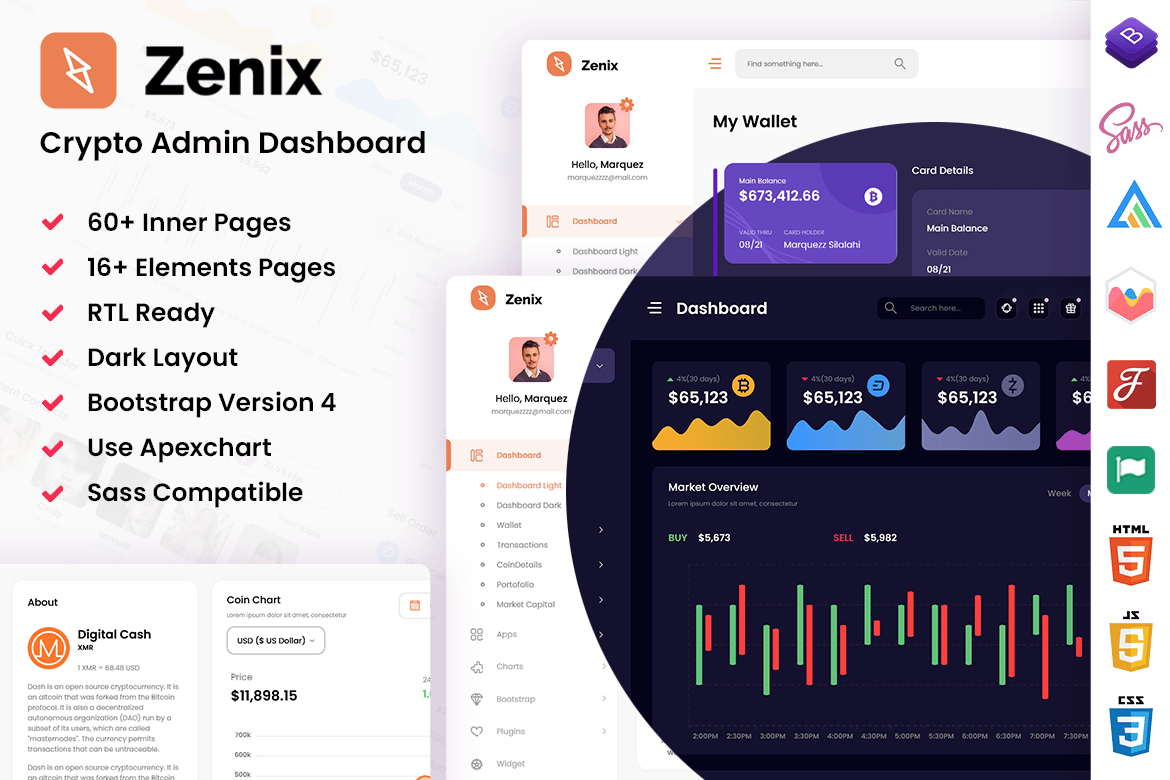 Template Dashboard Admin Crypto Trading yang Kuat dan Responsif