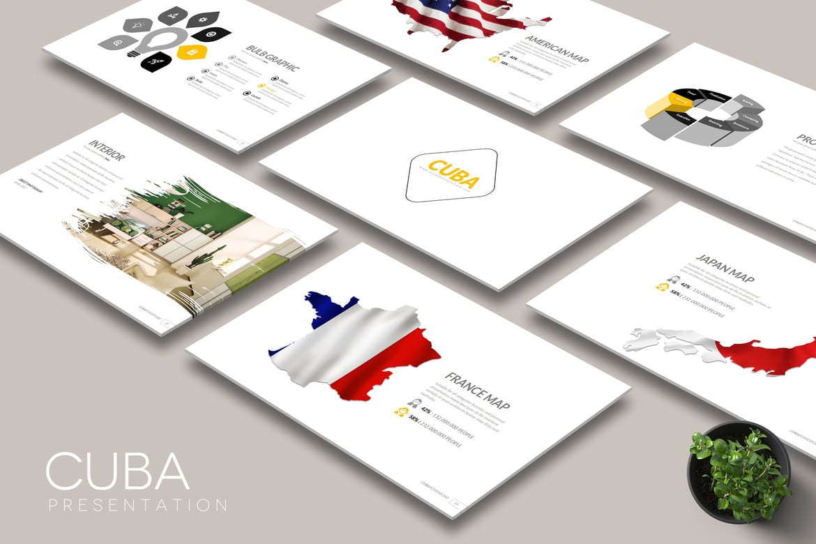 Template PowerPoint CUBA: Presentasi Kreatif dan Menarik