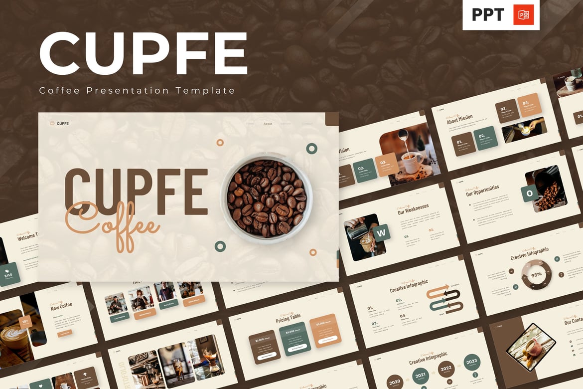 Template PowerPoint Cupfe - Desain Presentasi Kopi yang Menarik