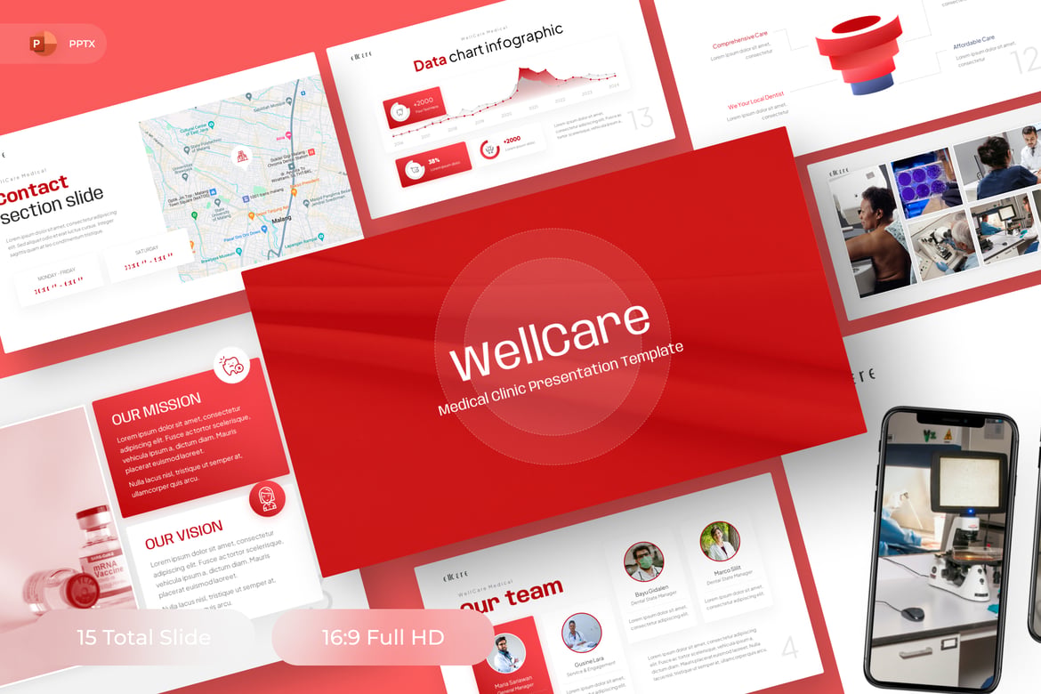 CureWell - Template PowerPoint Medis yang Menarik