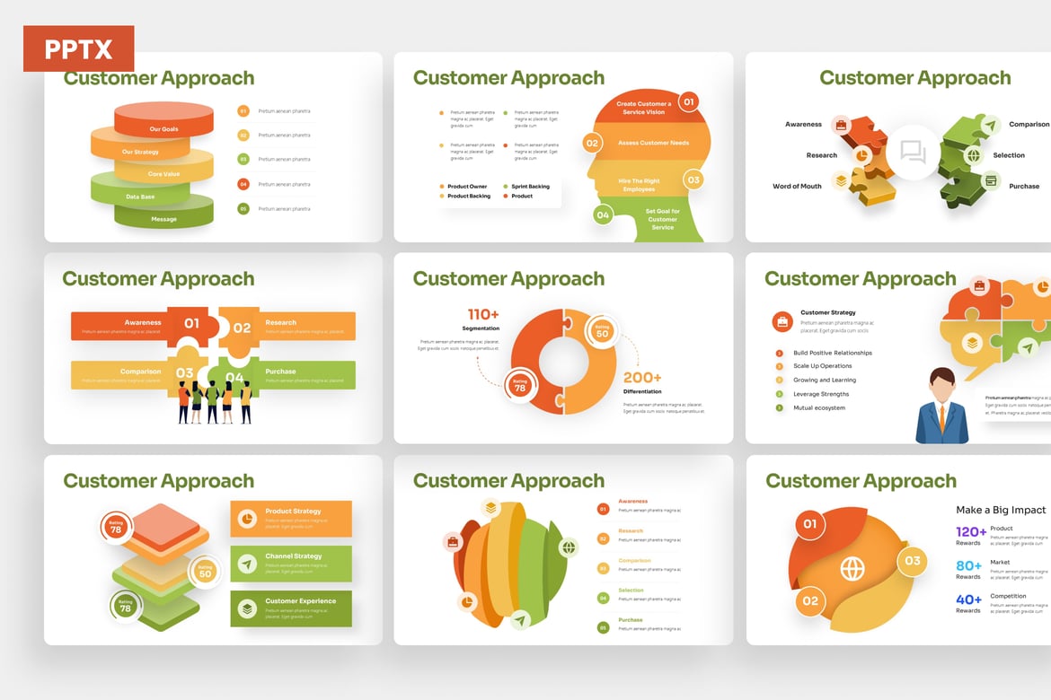 Template PowerPoint Infografis Pendekatan Pelanggan yang Menarik