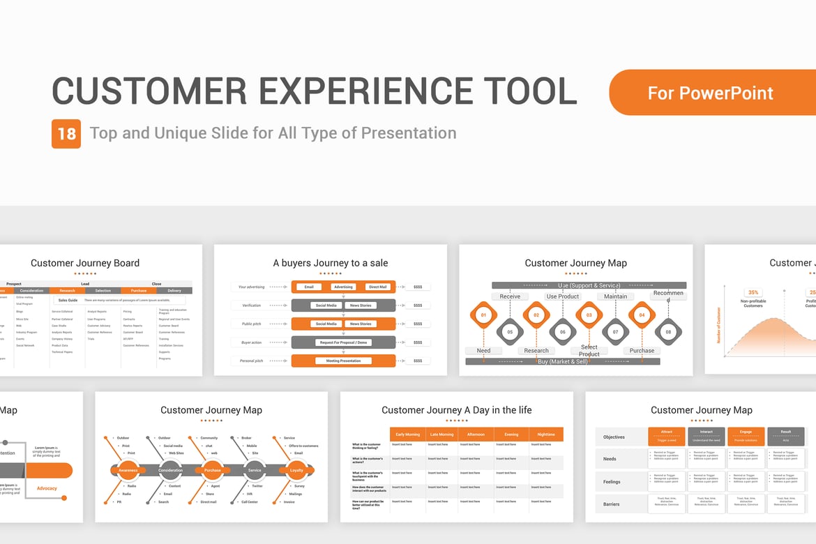 Template PowerPoint Pengalaman Pelanggan yang Berkualitas Tinggi