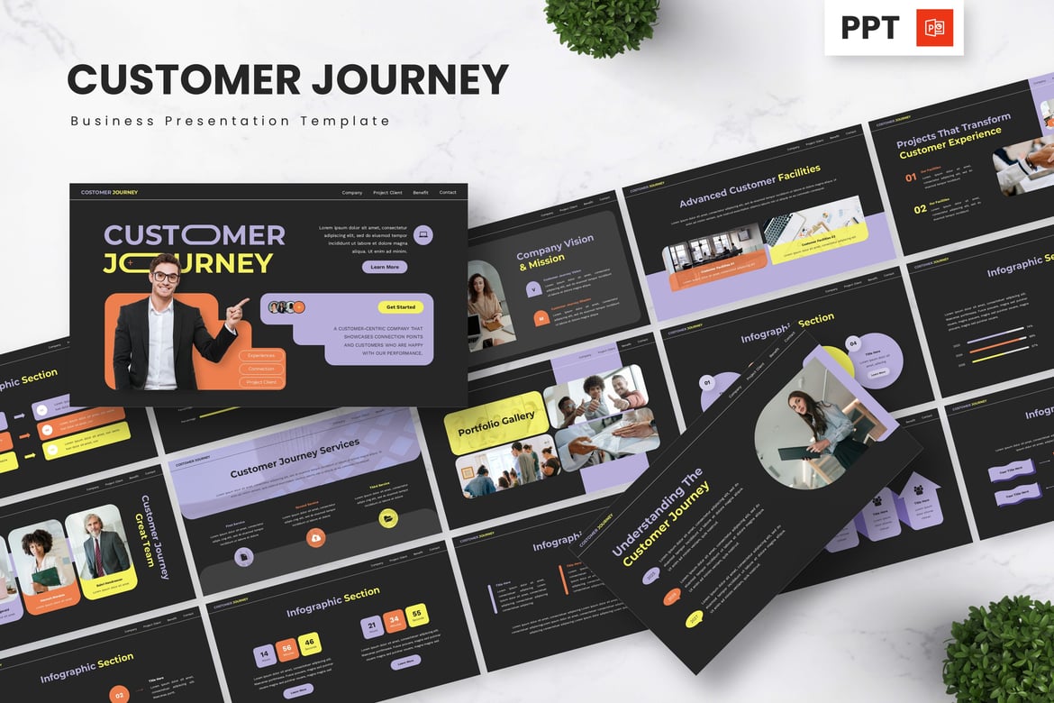 Template Powerpoint Perjalanan Pelanggan untuk Bisnis yang Menarik