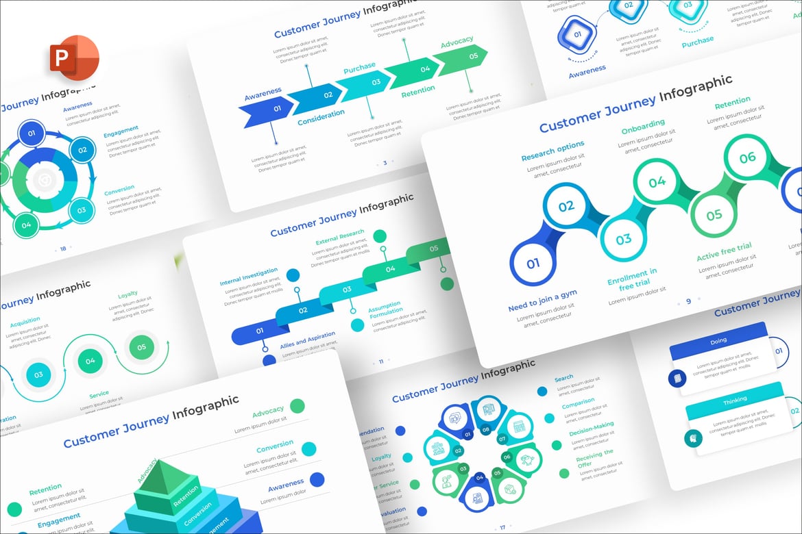 Template PowerPoint Infografis Perjalanan Pelanggan yang Menarik