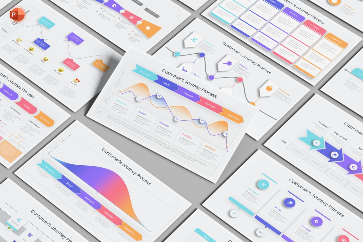 Template PowerPoint Peta Perjalanan Pelanggan yang Menarik