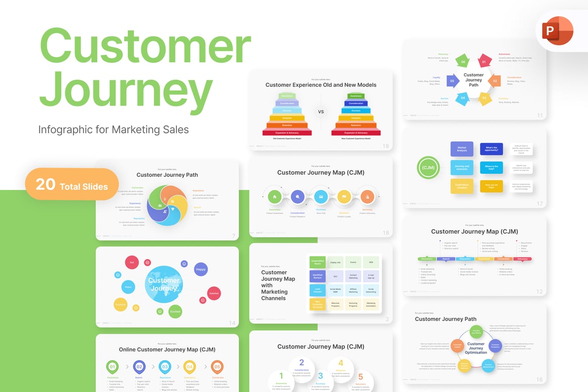 Template PowerPoint Perjalanan Pelanggan yang Menarik