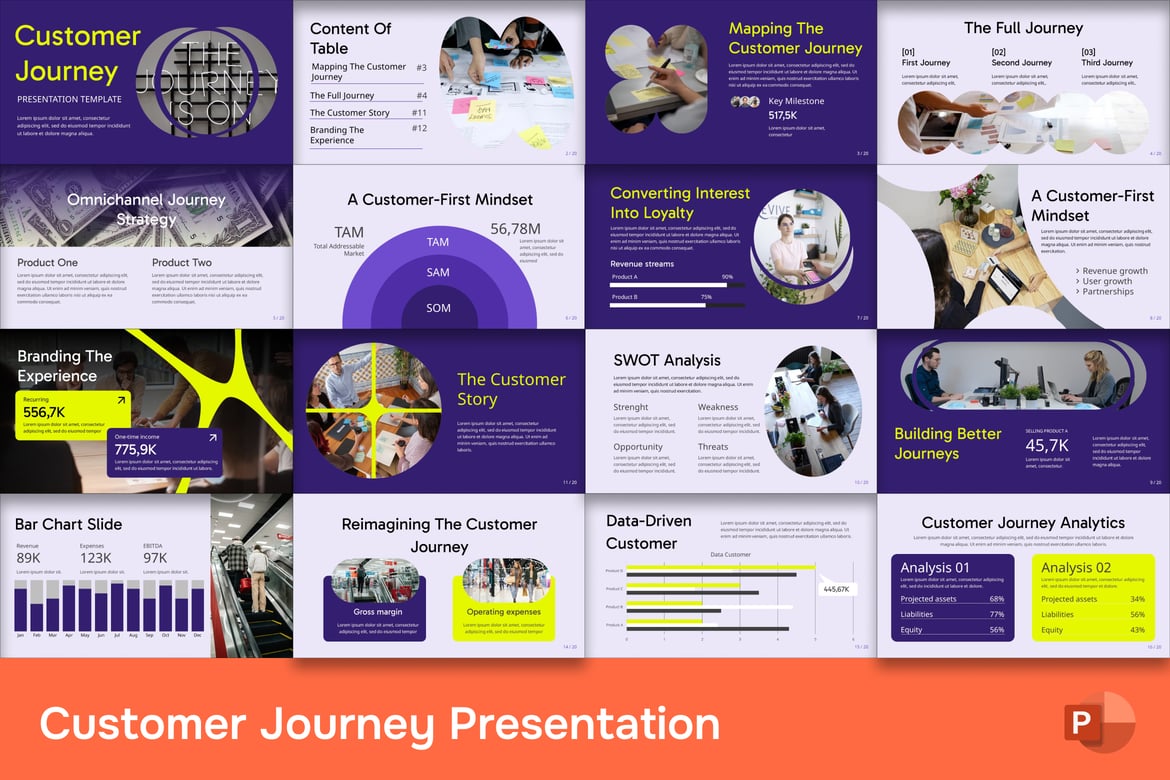 Template PowerPoint Perjalanan Pelanggan yang Menarik