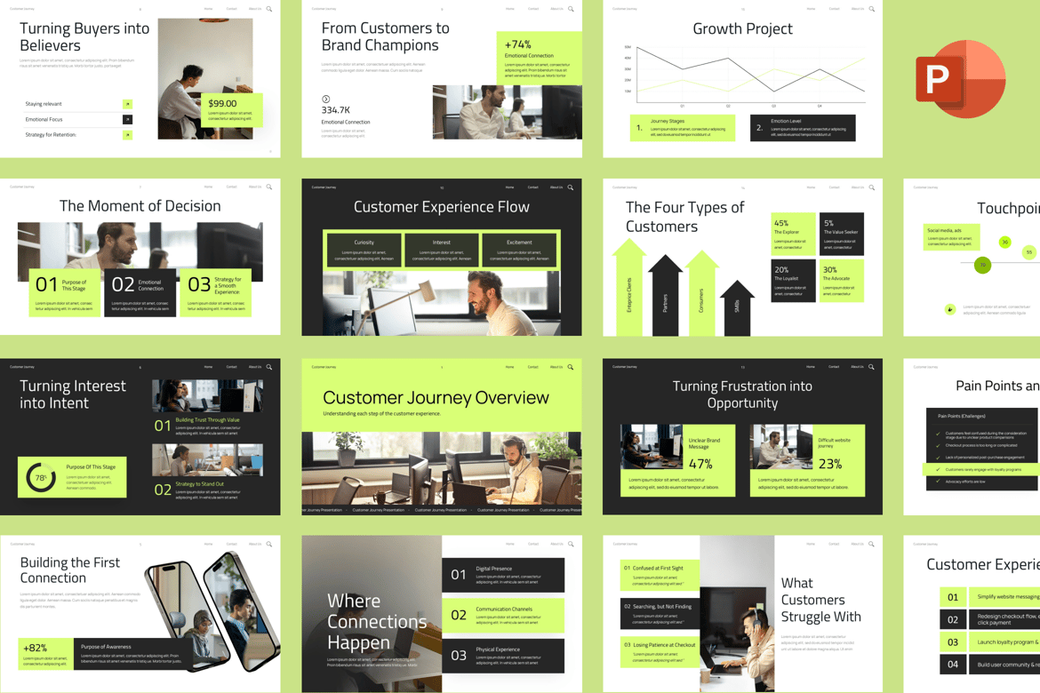 Template PowerPoint Perjalanan Pelanggan yang Menarik