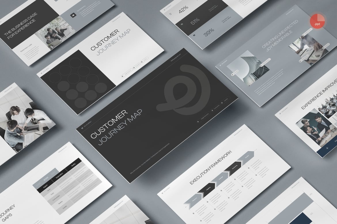 Template PowerPoint Perjalanan Pelanggan yang Menarik
