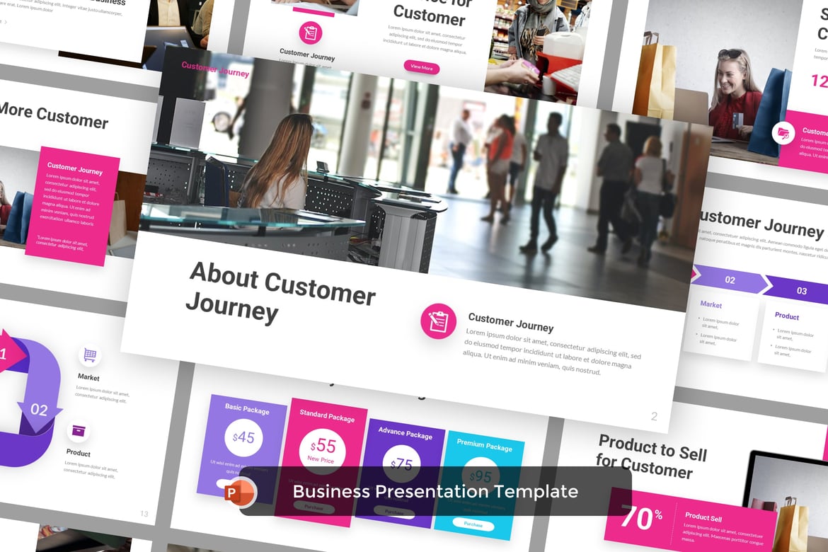 Template PowerPoint Perjalanan Pelanggan yang Menarik dan Profesional