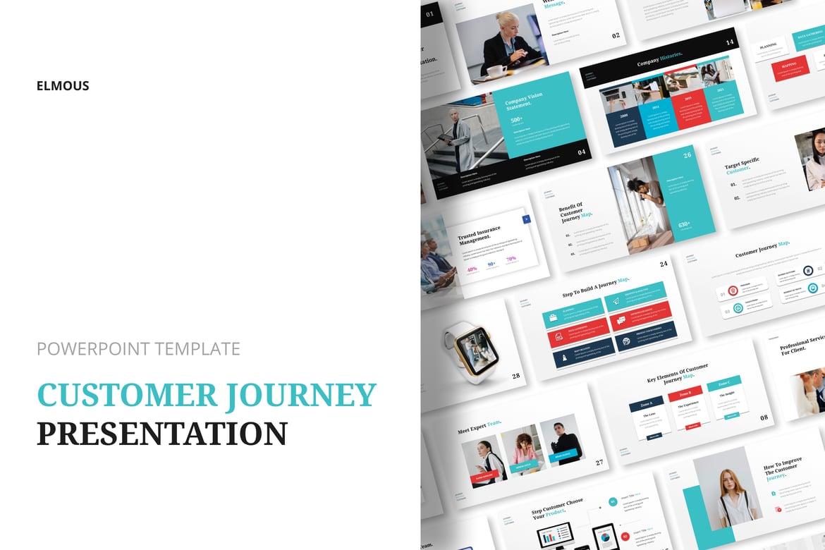 Template Presentasi PowerPoint Perjalanan Pelanggan yang Menarik