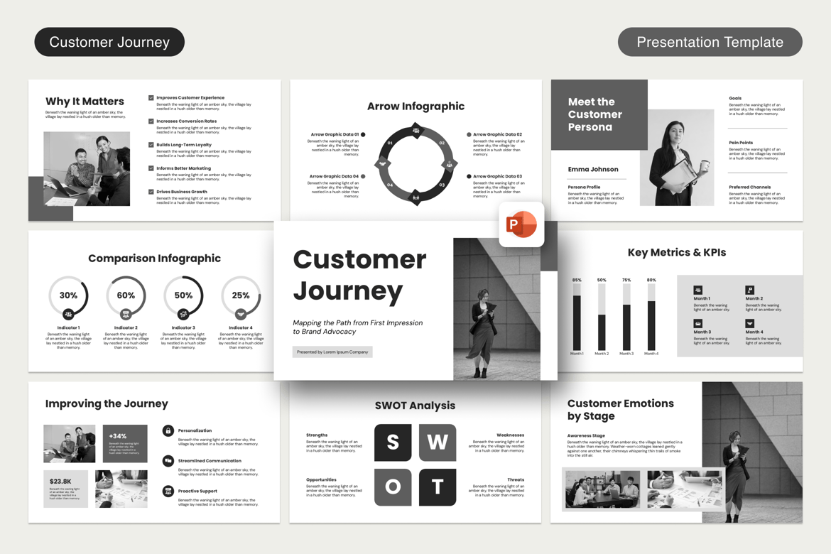 Template PowerPoint Perjalanan Pelanggan yang Profesional dan Menarik