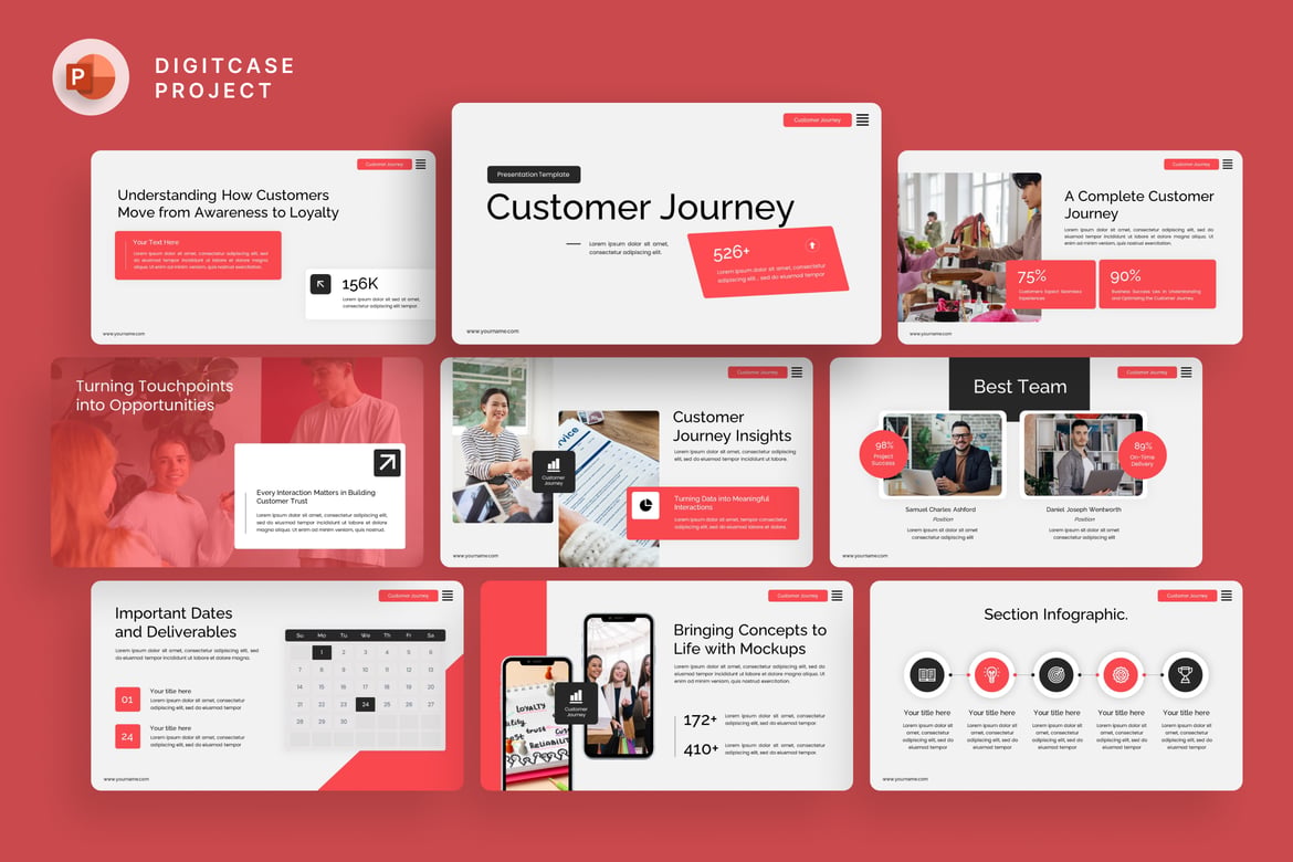 Template PowerPoint Perjalanan Pelanggan yang Menarik dan Profesional