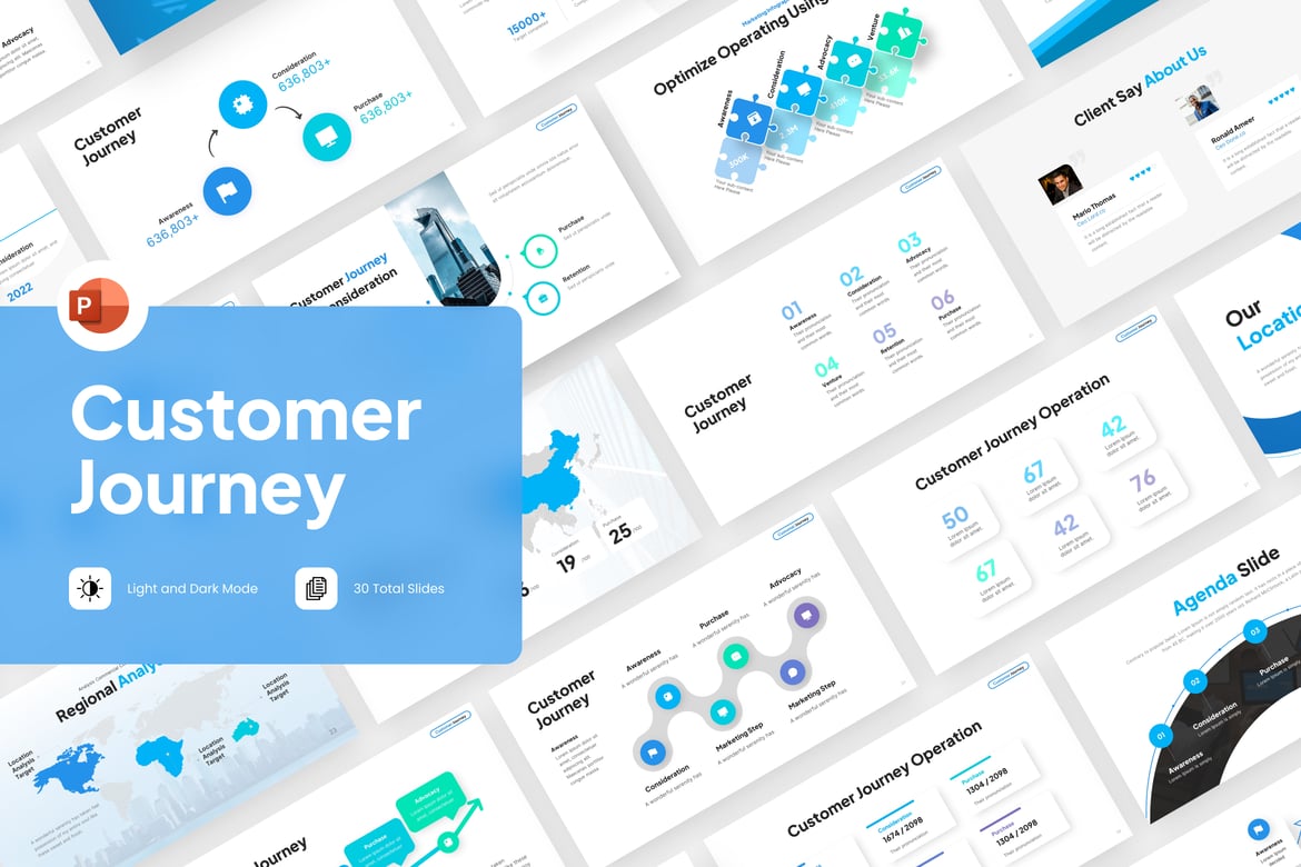 Template Presentasi PowerPoint Perjalanan Pelanggan yang Modern dan Profesional