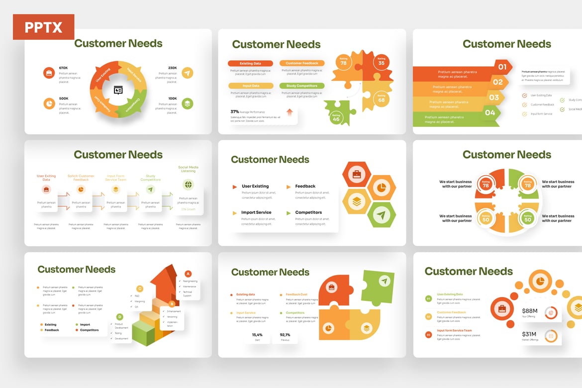 Template PowerPoint Infografis Kebutuhan Pelanggan yang Menarik