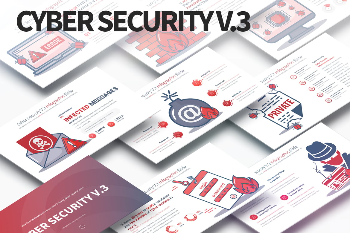 Template PowerPoint Cyber Security V.3 - Infografis Menarik untuk Presentasi Anda