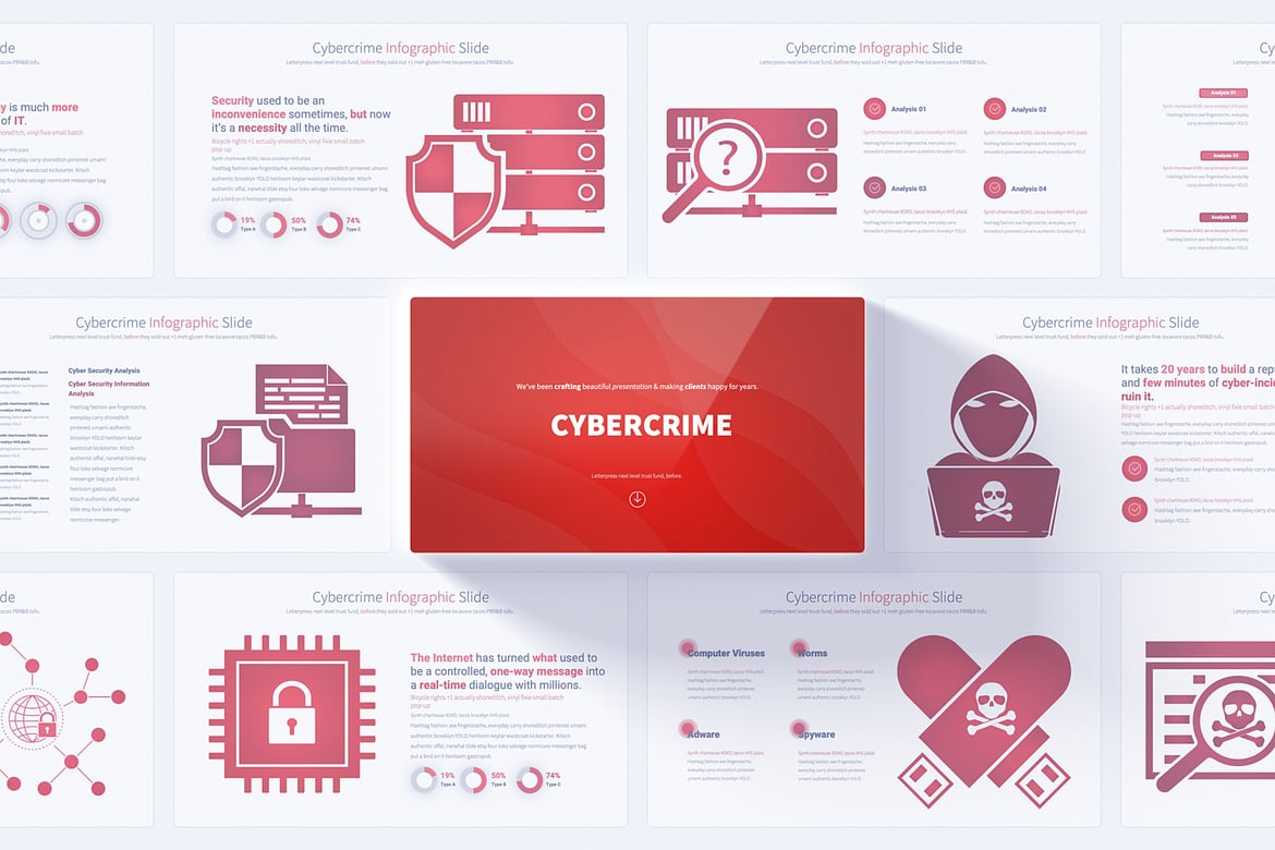 Template PowerPoint Cybercrime yang Menarik dan Informatif