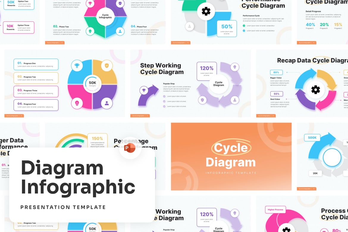 Template PowerPoint Diagram Siklus yang Menarik