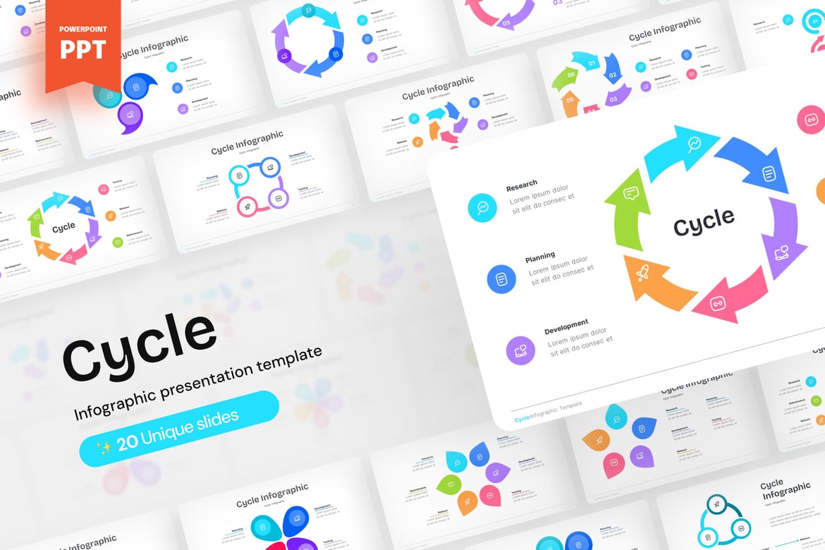 Template PowerPoint Infografis Siklus yang Menarik dan Dinamis