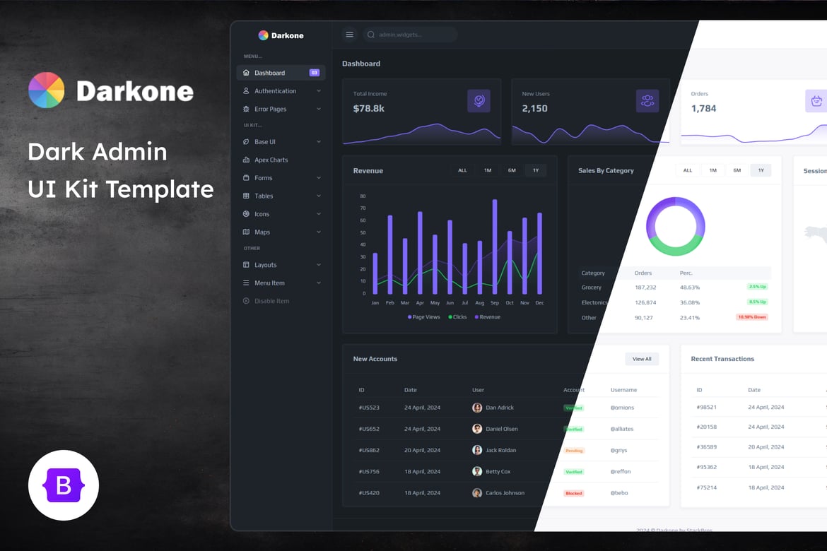 Darkone - Template Website Dashboard Admin Gelap yang Modern dan Fleksibel
