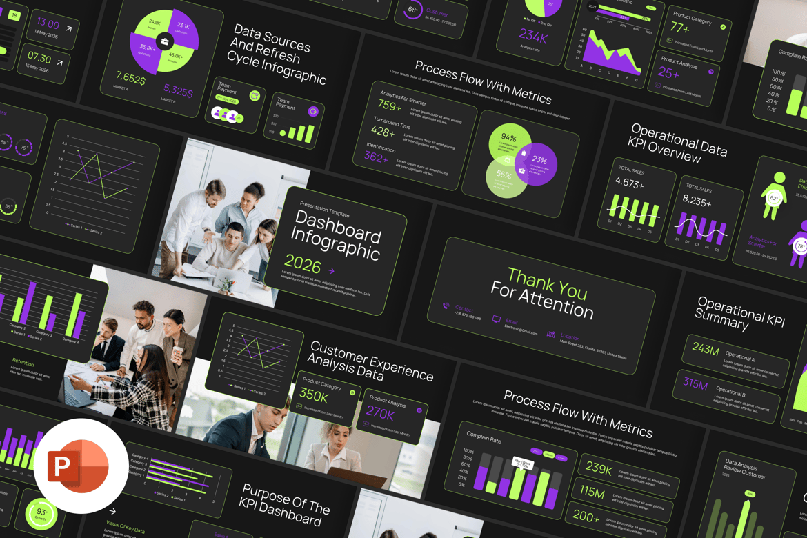Template Presentasi PowerPoint Infografis Dashboard yang Menarik