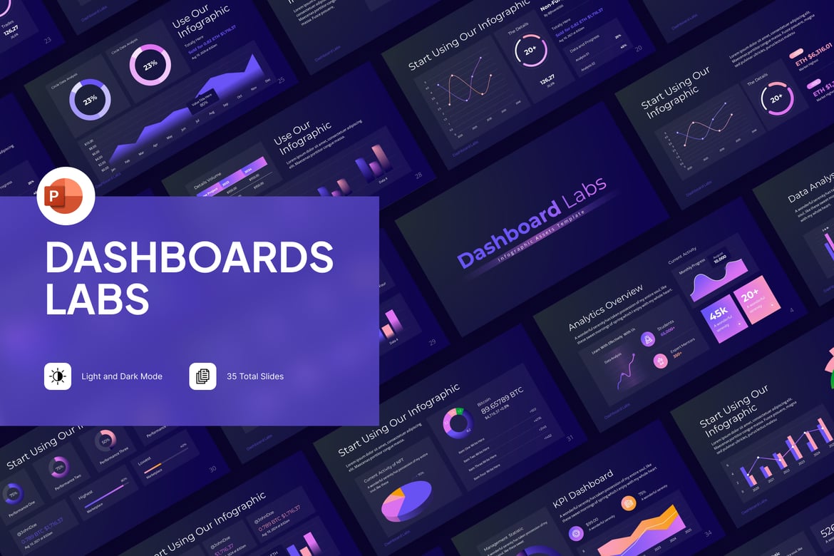 Template Presentasi PowerPoint Dashboard Labs yang Menarik dan Profesional