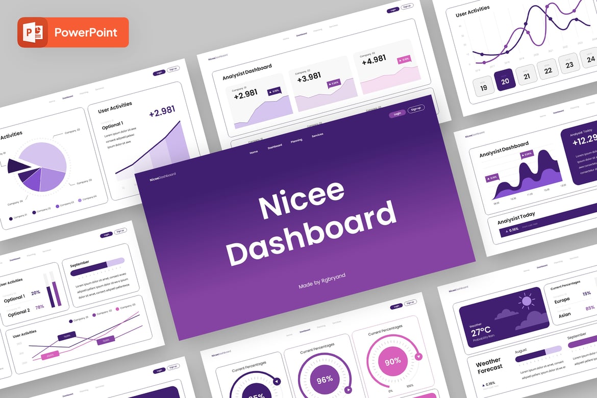 Template Presentasi Dashboard Profesional untuk PowerPoint
