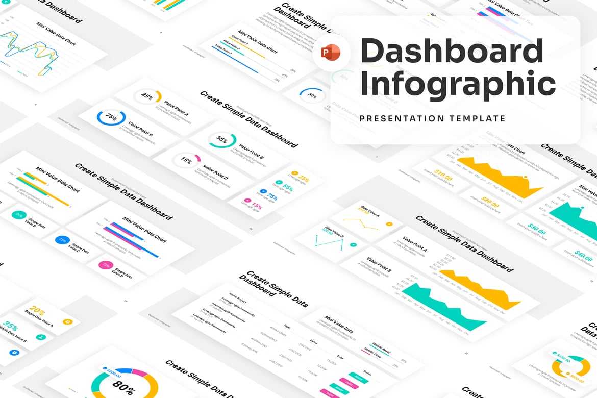 Template Presentasi Dashboard PowerPoint yang Memukau