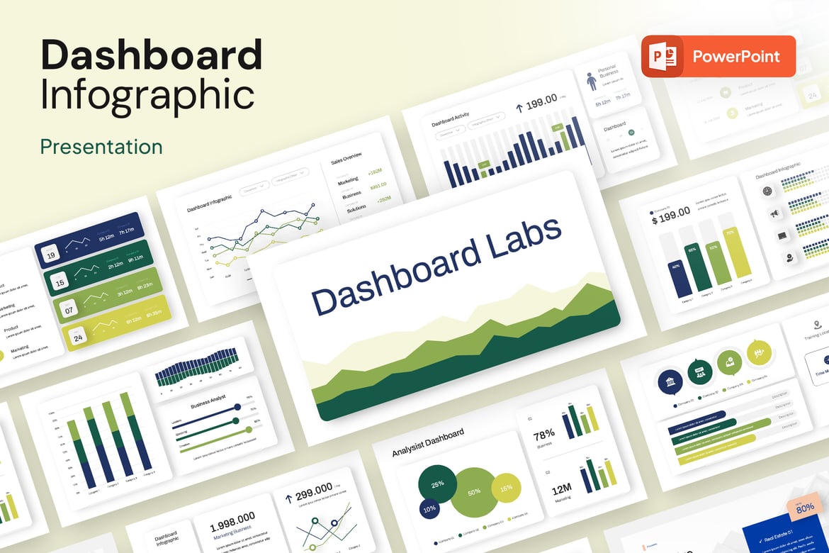 Template Presentasi PowerPoint Dashboard Profesional