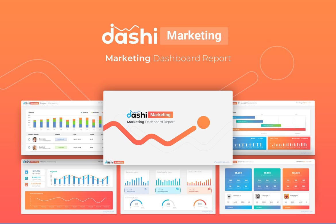 Template Presentasi PowerPoint Dashi Marketing – Dashboard Laporan yang Menarik