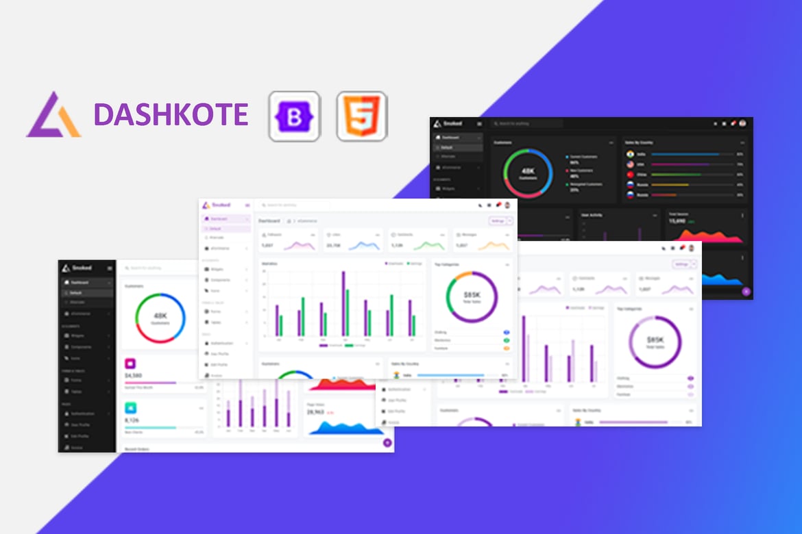Dashkote - Template Website Admin Bootstrap5 yang Responsif