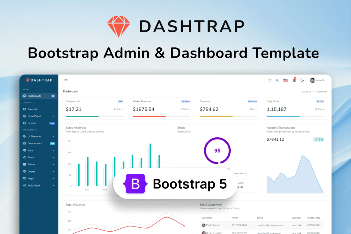 Dashtrap - Template Website Admin Dashboard Bootstrap 5 yang Responsif dan Modern
