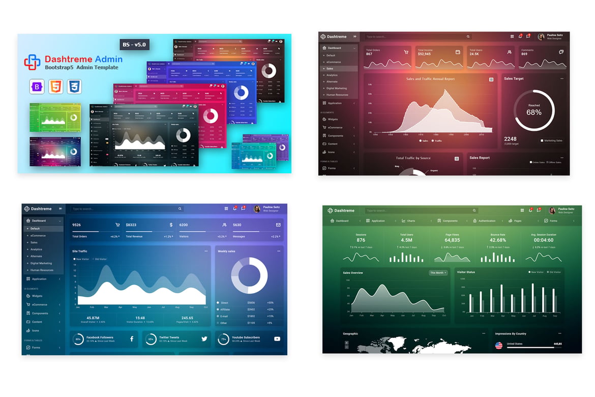 Dashtreme - Template Website Admin Serbaguna Bootstrap5