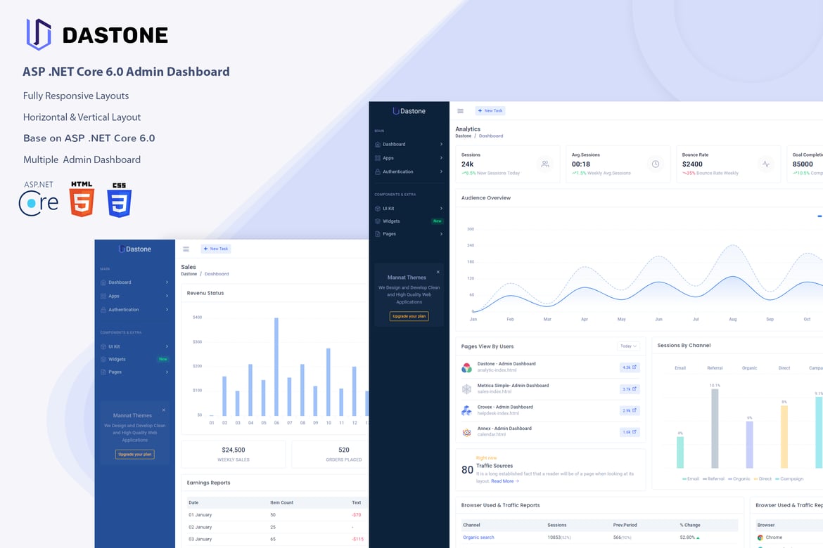 Dastone - Template Dashboard Admin ASP.NET Core 6 yang Kuat dan Modern