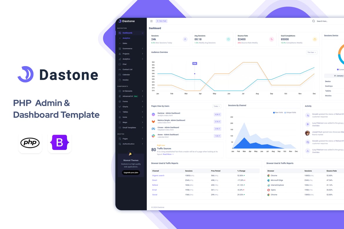 Dastone - Template Admin dan Dashboard PHP 8 Modern