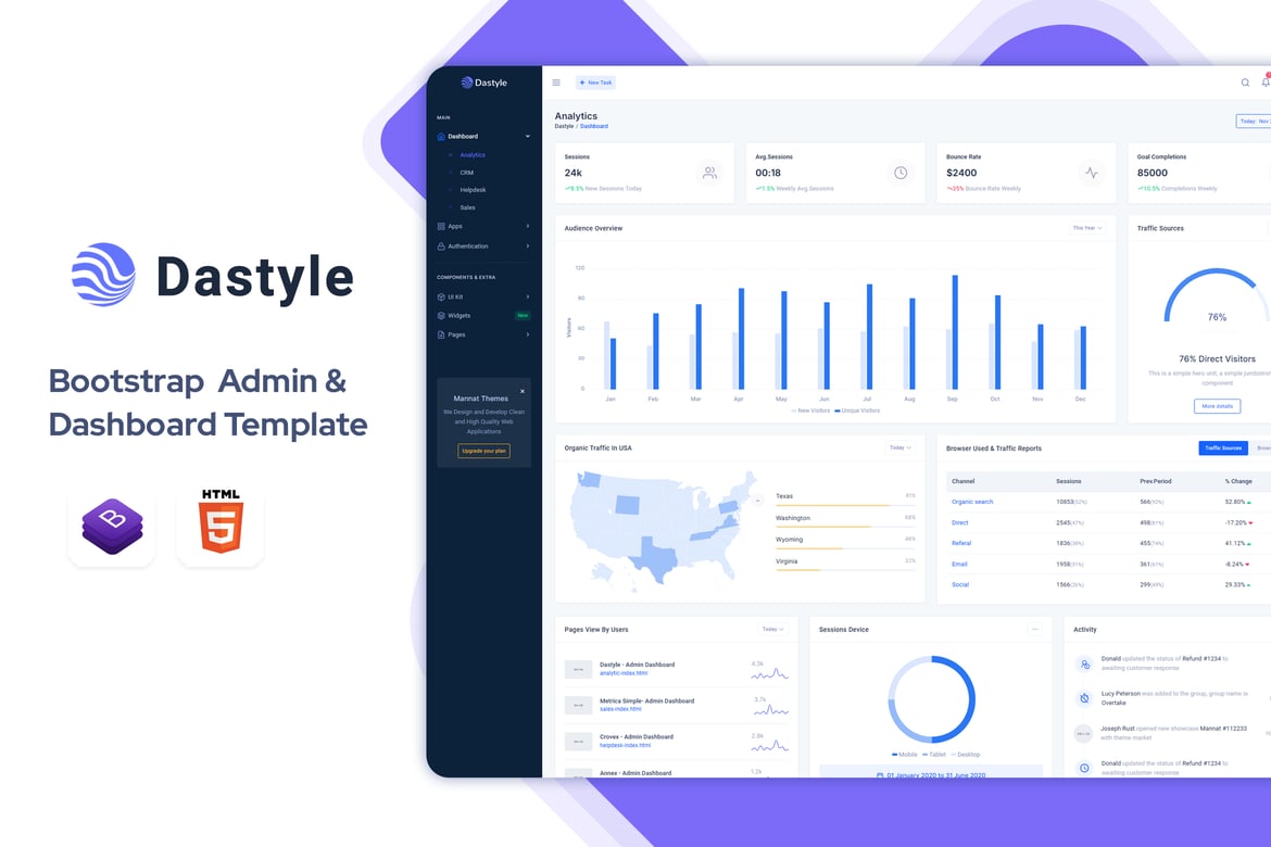 Dastyle - Template Website Admin dan Dashboard yang Modern