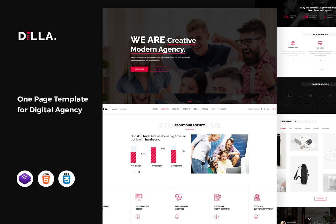 DELLA - Template Website Satu Halaman untuk Agensi Digital yang Menarik