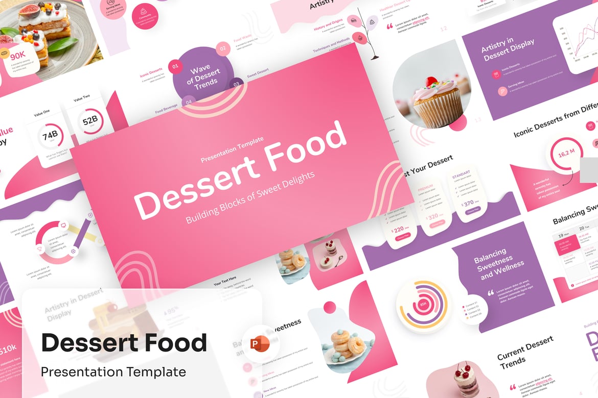 Template Presentasi PowerPoint untuk Makanan Penutup yang Menggugah Selera