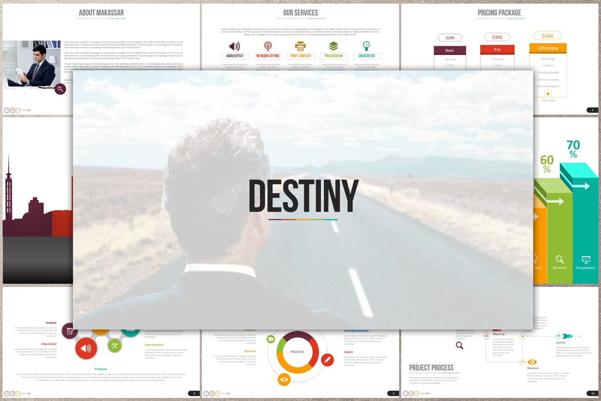 Template PowerPoint DESTINY: Presentasi Kreatif dan Menarik