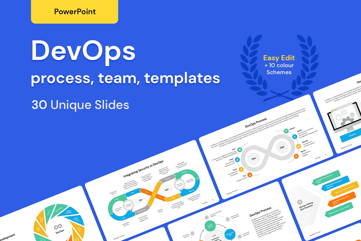 Template PowerPoint Metodologi DevOps: Proyek, Model, dan Template