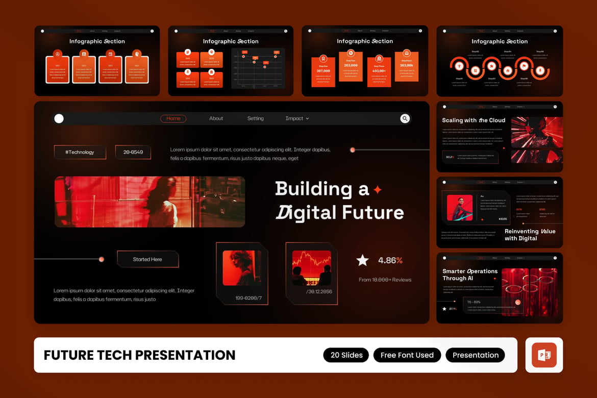Template PowerPoint Teknologi Masa Depan yang Modern dan Serbaguna