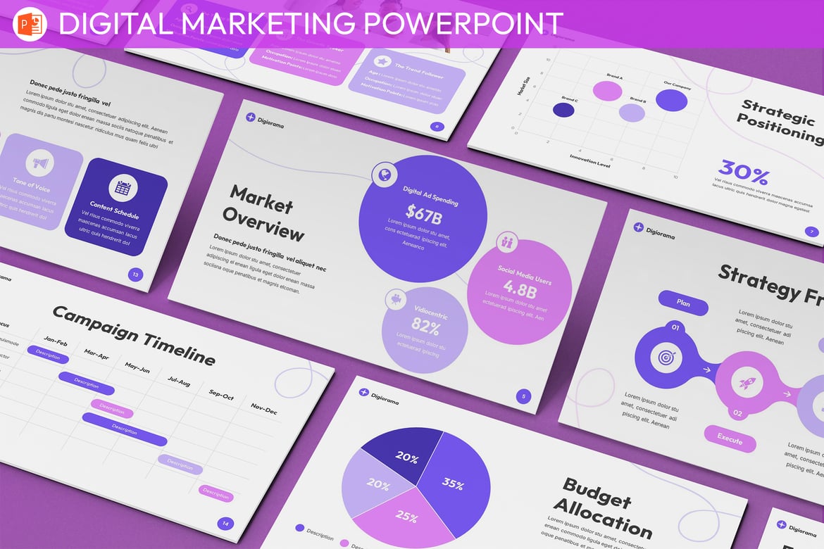 Template PowerPoint Rencana Pemasaran Digital yang Menarik