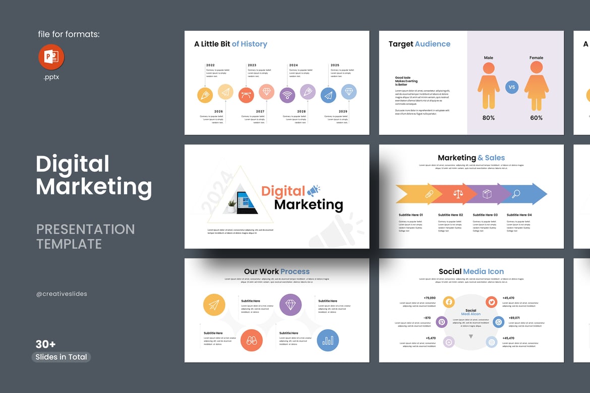 Template PowerPoint Pemasaran Digital yang Menarik dan Profesional