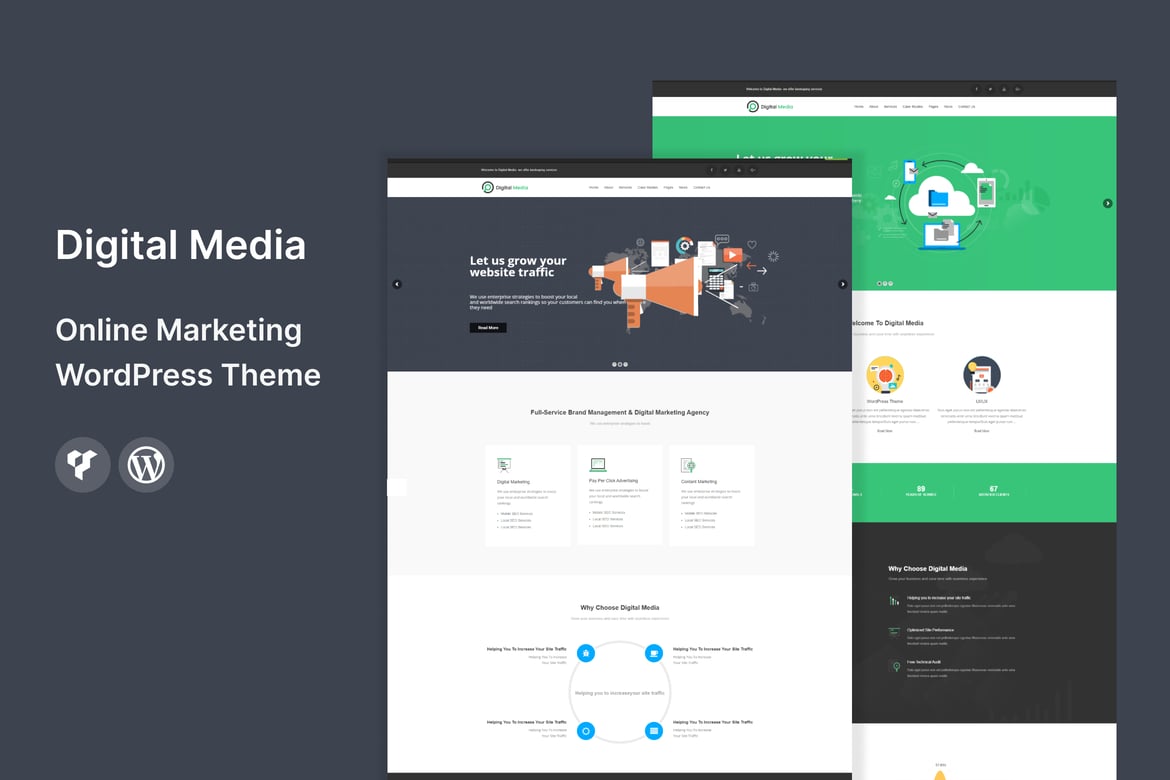 Tema WordPress Digital Media - Solusi Pemasaran Online yang Kuat dan Mudah Digunakan