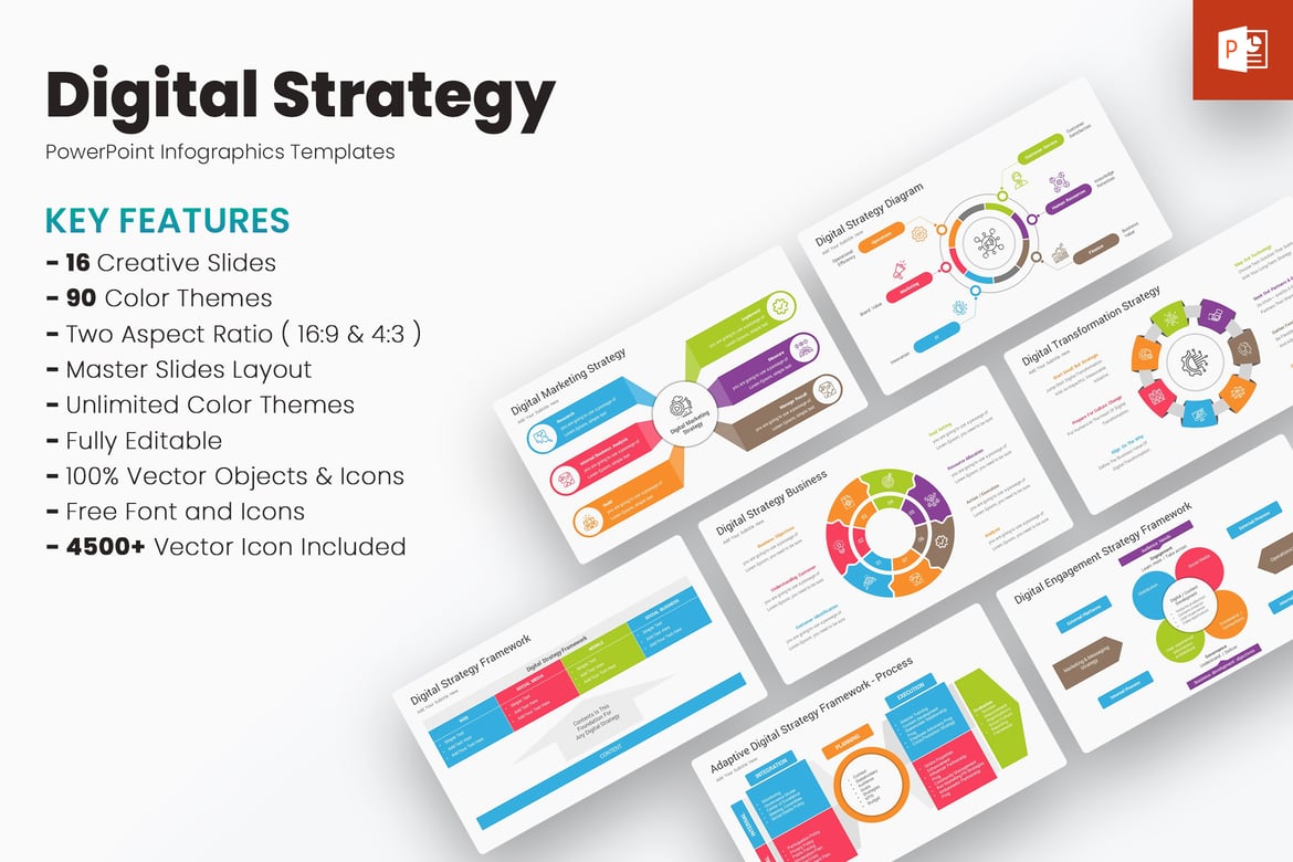 Template PowerPoint Strategi Digital yang Menarik dan Profesional