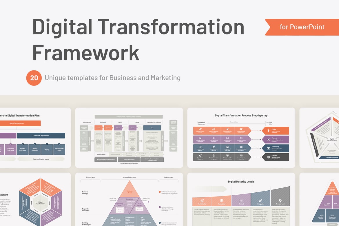 Template PowerPoint Kerangka Transformasi Digital yang Menarik