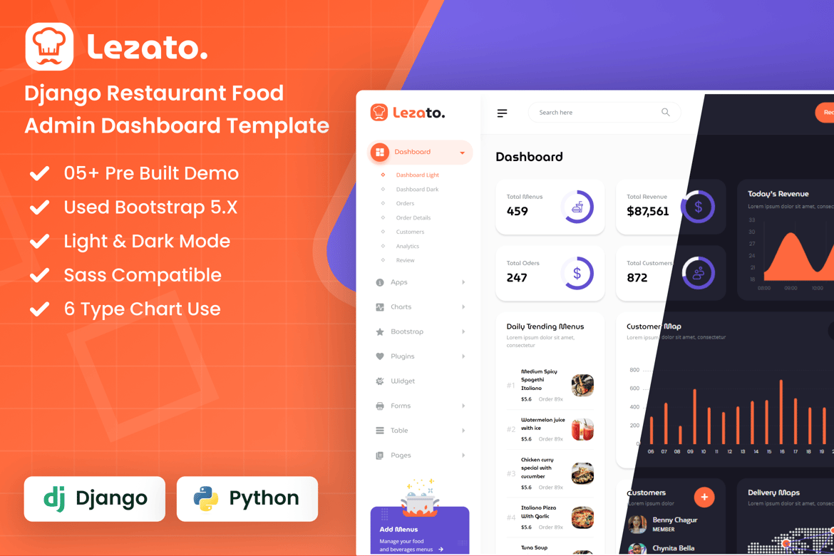 Template Website Admin Dashboard Restoran Django Lezato